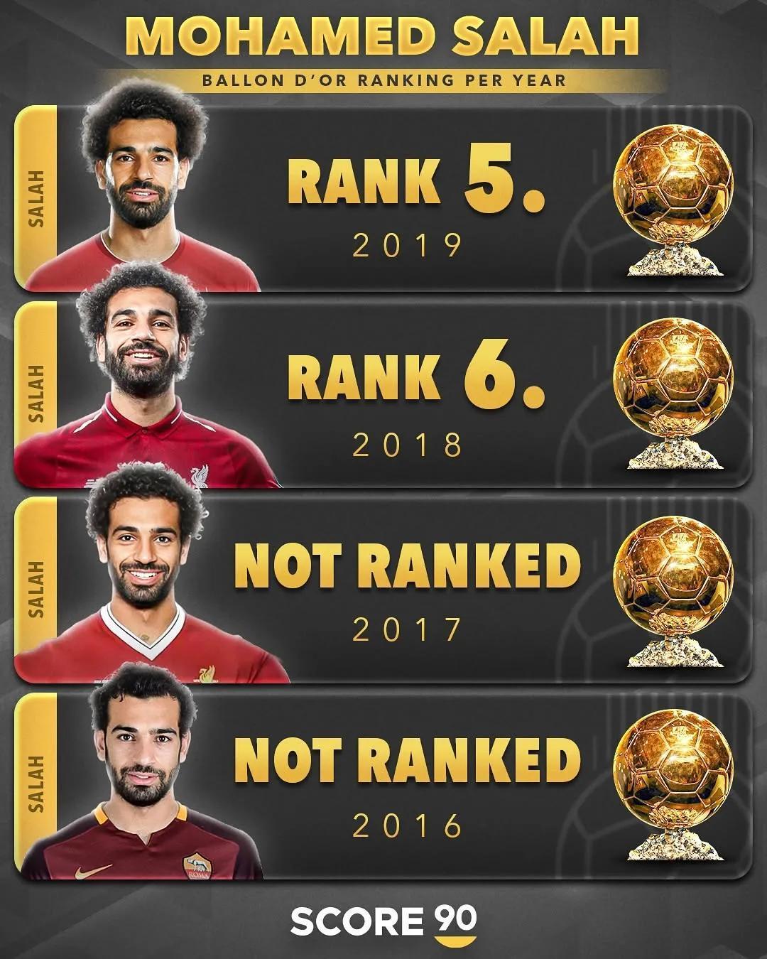 开云体育萨拉赫连续三场比赛得分超过晋级下一阶段，塞尔维亚队不断突破！赢得满堂喝彩的简单介绍